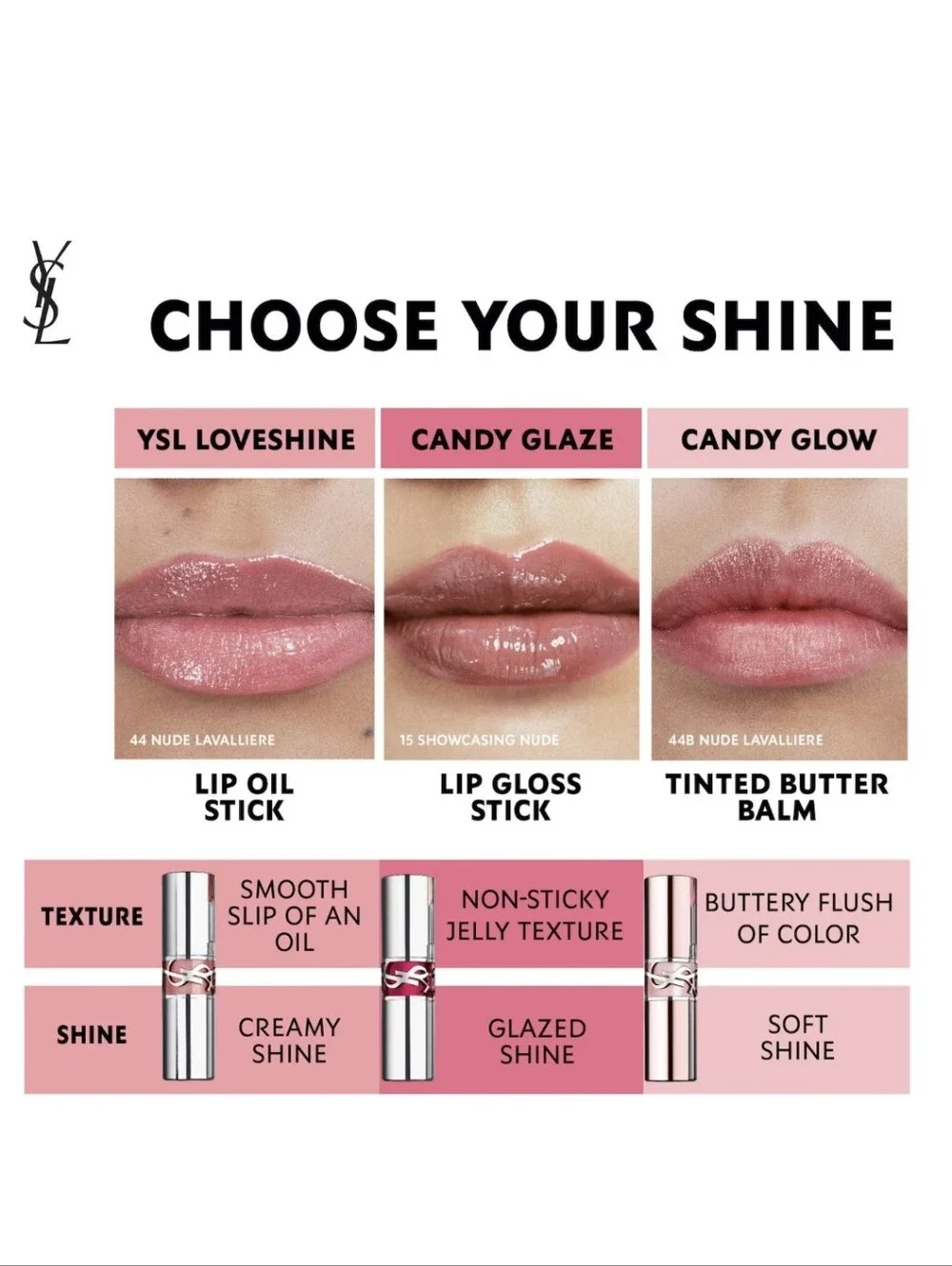 YSL Love Shine Candy Glaze Lip Gloss Stick: Watermelon High 16, .11oz (FS), NIB